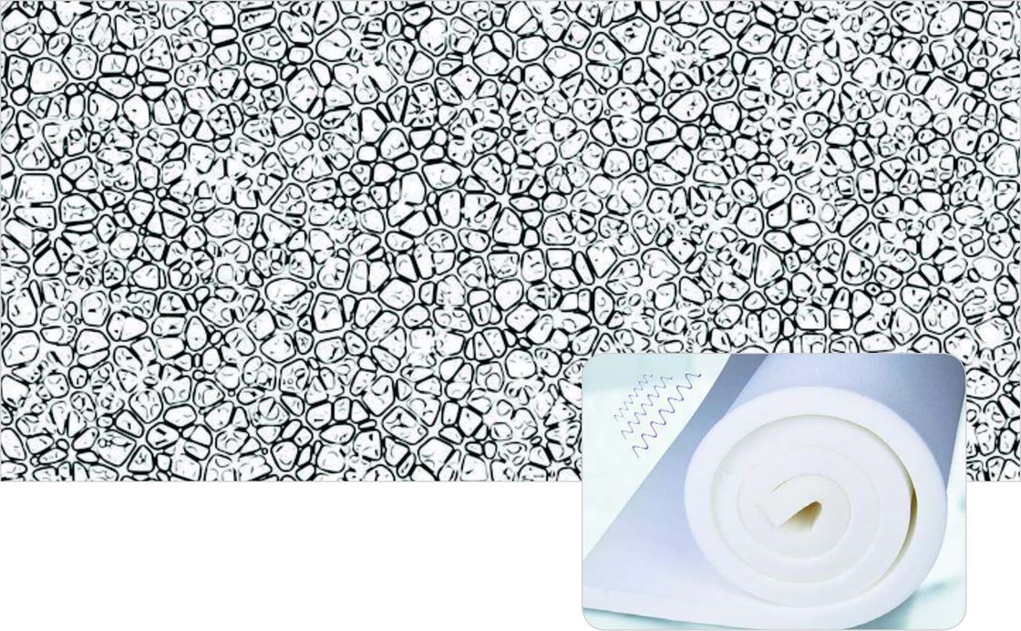 Aide chimique rigide de fournisseurs de mousse de polyuréthane pour le produit chimique s'ouvrant de Puf d'agents de mousse molle